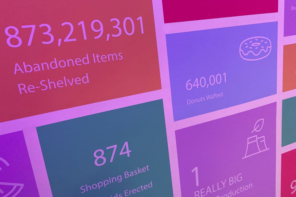 Omega Mart Facts Hallway Mural 1